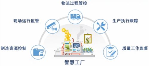 零拓?cái)?shù)字智能工廠 數(shù)字內(nèi)容制作服務(wù)的未來方向