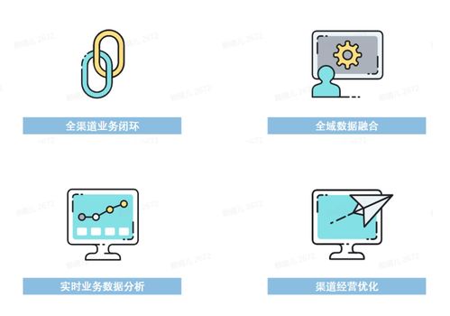 帷幄Whale葉生晅 站在品牌一線，以全域全流程服務(wù)引領(lǐng)品牌數(shù)字化新篇章