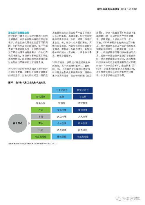 數(shù)字化生活服務(wù)市場(chǎng)生態(tài)展望報(bào)告 數(shù)字內(nèi)容制作服務(wù)的挑戰(zhàn)與機(jī)遇